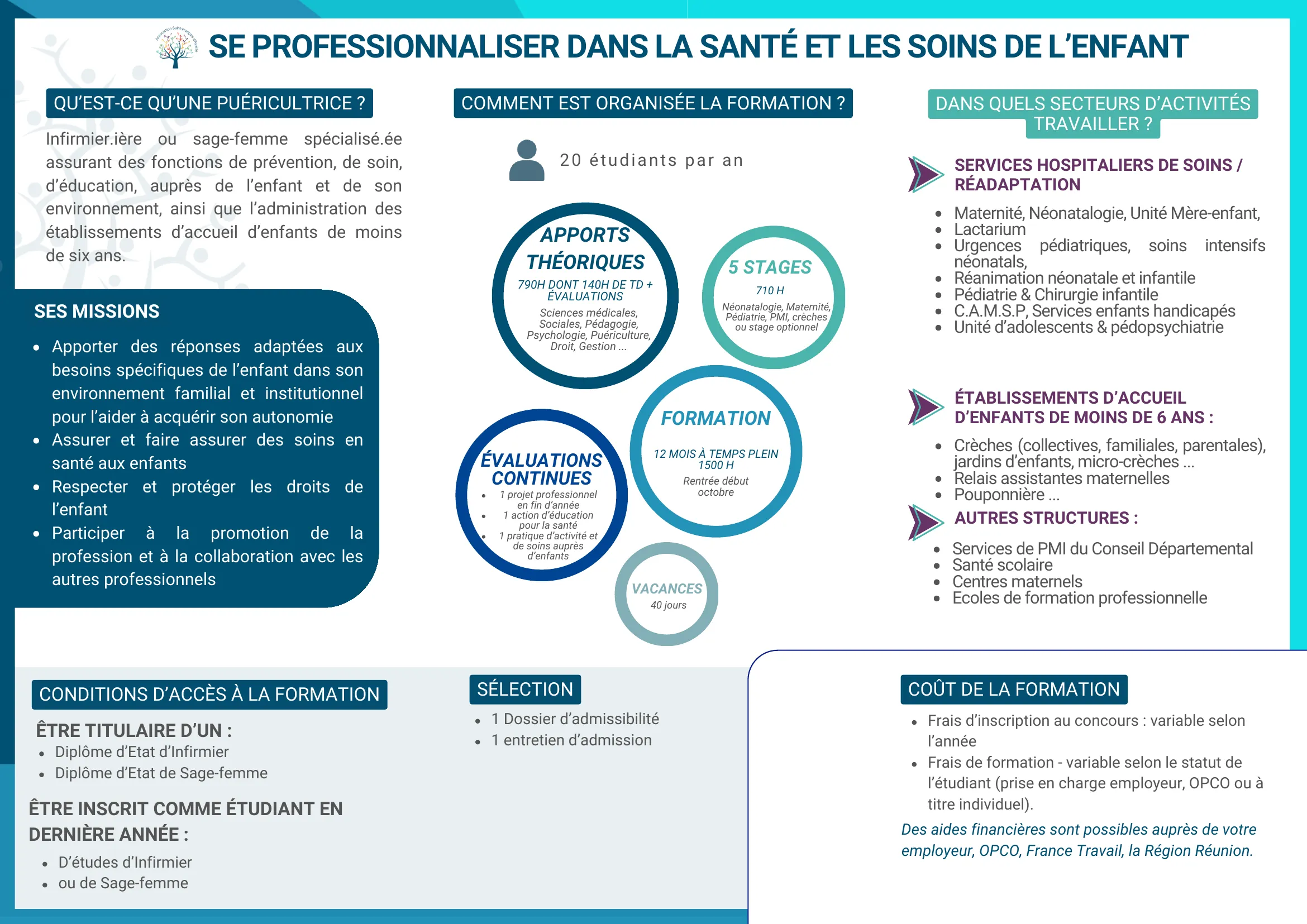Brochure Établissement — Image 26